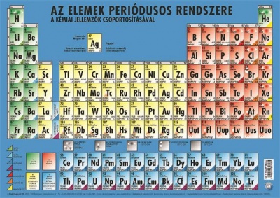 Podložka na stôl, obojstranná, A3, STIEFEL "Az elemek periódusos rendszere- Periodická tabuľka prvkov" - výrobok v MJ