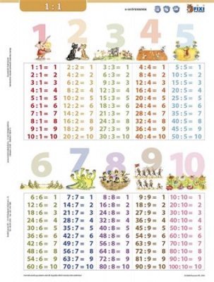 Študentská pomôcka, A4, STIEFEL"Delenie/Osztás"  -výrobok v MJ